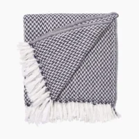 Copenhagen Navy Throw